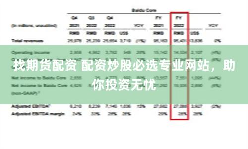 找期货配资 配资炒股必选专业网站，助你投资无忧