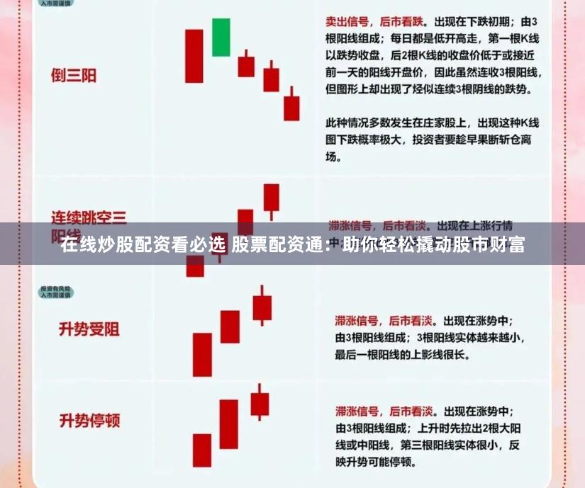 在线炒股配资看必选 股票配资通：助你轻松撬动股市财富