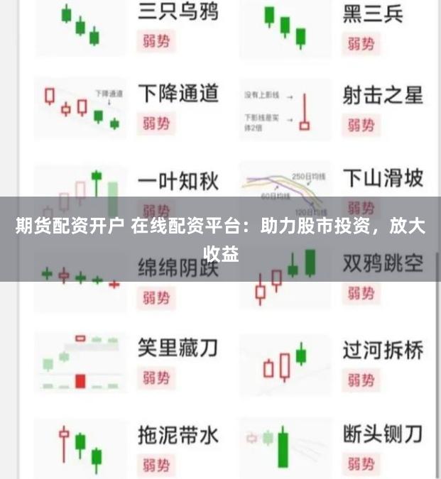 期货配资开户 在线配资平台：助力股市投资，放大收益