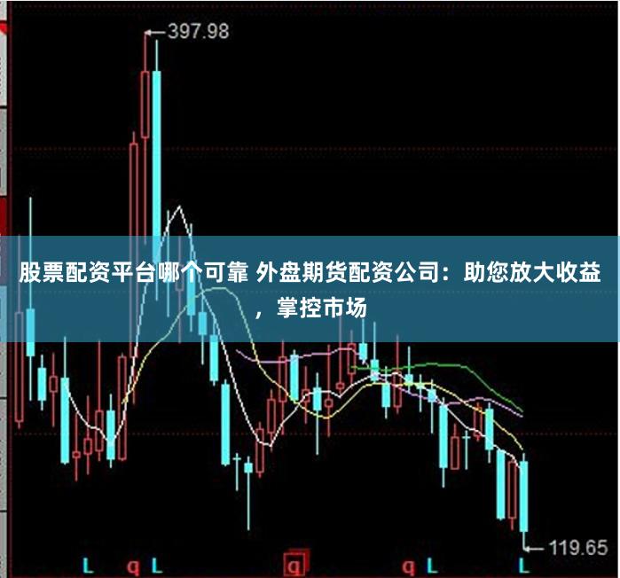 股票配资平台哪个可靠 外盘期货配资公司：助您放大收益，掌控市场