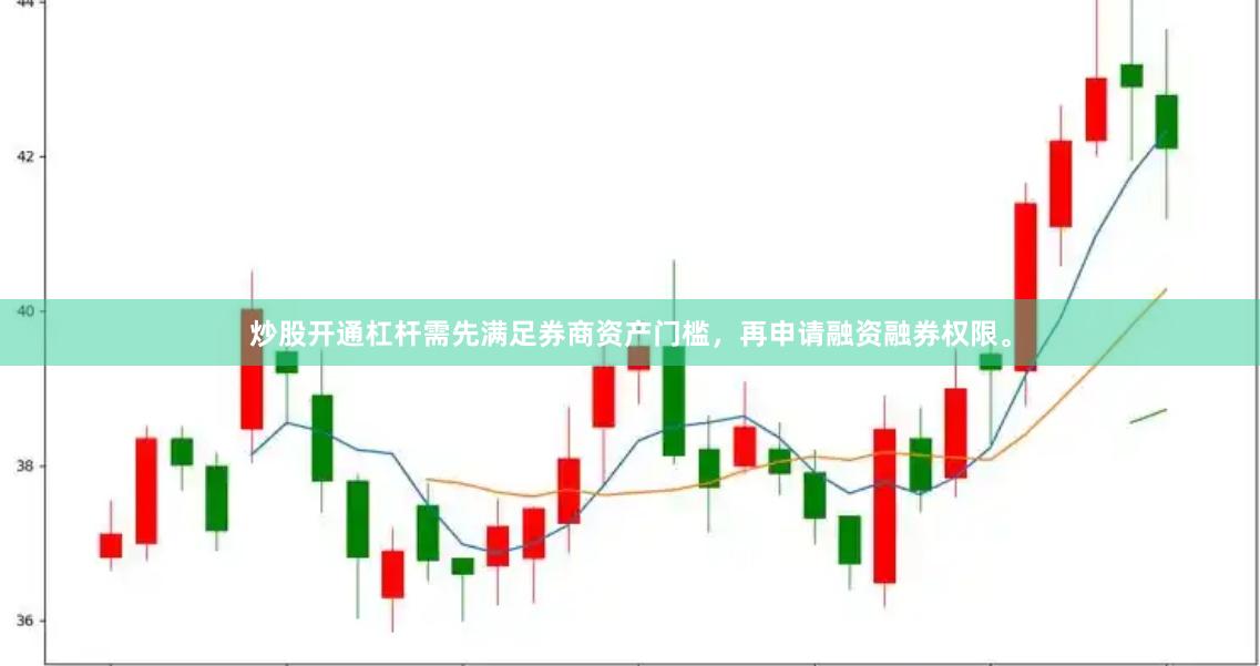 炒股开通杠杆需先满足券商资产门槛，再申请融资融券权限。